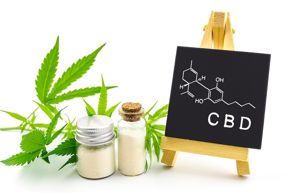 L'évolution de la législation sur les gélules CBD